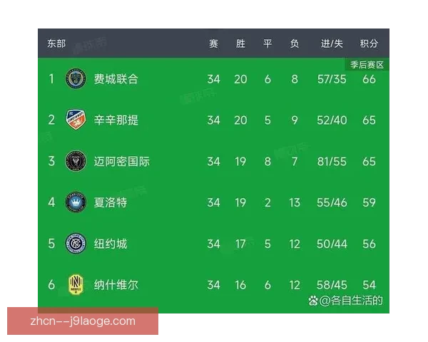 曼联官方确认贝拉达出任首席执行官全面推动青训营体系深度改革