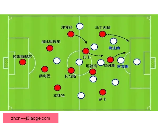 从世俱杯表现看马丁内利防守端真实价值与球队战术意义全面评估 从世俱杯表现看马丁内利防守端真实价值与球队战术意义全面评估