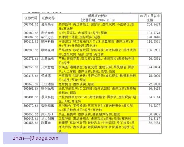 英超俱乐部统一认可新财务支出上限测试方案